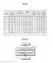 Fig. 04 - INFORMATION-PROCESSING DEVICE AND METHOD