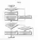 Fig. 05 - INFORMATION-PROCESSING DEVICE AND METHOD