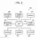 Fig. 06 - MEMORY SYSTEM AND DATA PROTECTION METHOD THEREOF