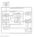 Fig. 01 - Information processing device