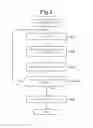 Fig. 05 - Information processing device