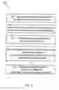 Fig. 02 - Uncorrectable memory errors in pipelined CPUs