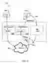 Fig. 06 - Uncorrectable memory errors in pipelined CPUs