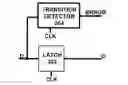 Fig. 01 - Sequential circuit with error detection