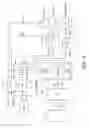 Fig. 15 - Apparatuses and methods for fixing a logic level of an internal signal line