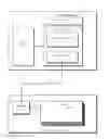 Fig. 01 - Memory latency management