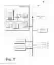 Fig. 06 - Memory latency management