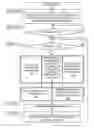 Fig. 01 - NAND flash memory having internal ECC processing and method of operation thereof
