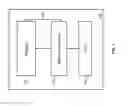 Fig. 02 - Adaptive error correction in a memory system
