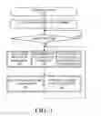 Fig. 02 - NAND flash memory having an enhanced buffer read capability and method of operation thereof