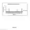 Fig. 07 - Storage module and method for improved error correction by detection of grown bad bit lines