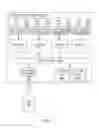 Fig. 02 - Global error recovery system