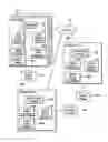 Fig. 01 - Managing backup operations from a client system to a primary server and secondary server