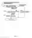 Fig. 10 - Management computer used to construct backup configuration of application data