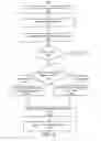 Fig. 06 - Distributed event correlation system
