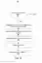 Fig. 07 - Distributed event correlation system
