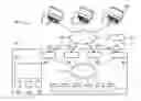 Fig. 01 - Controlling access of clients to service in cluster environment