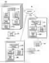 Fig. 01 - Managing backup operations from a client system to a primary server and secondary server