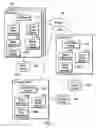 Fig. 02 - Managing backup operations from a client system to a primary server and secondary server