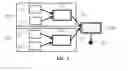 Fig. 02 - Method for limiting the risk of errors in a redundant, safety-related control system for a motor vehicle