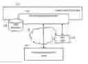 Fig. 01 - Methods, systems, and computer readable media for scaling a workload