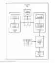 Fig. 01 - Determining test case priorities based on tagged execution paths