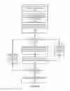 Fig. 04 - Determining test case priorities based on tagged execution paths