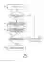Fig. 06 - METHOD AND SYSTEM FOR TESTING PAGE LINK ADDRESSES