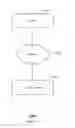 Fig. 16 - METHOD AND SYSTEM FOR TESTING PAGE LINK ADDRESSES