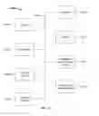 Fig. 17 - METHOD AND SYSTEM FOR TESTING PAGE LINK ADDRESSES