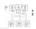 Fig. 05 - Information technology testing and testing data management