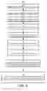 Fig. 08 - Information technology testing and testing data management