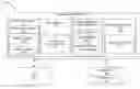 Fig. 01 - Identifying transport-level encoded payloads