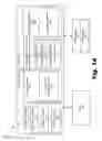 Fig. 02 - Identifying transport-level encoded payloads