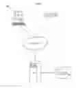 Fig. 02 - Automated regression test case selector and black box test coverage tool for product testing