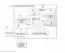 Fig. 01 - Application test across platforms