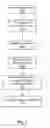 Fig. 03 - System and method for altering functionality of an application