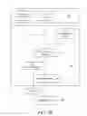 Fig. 03 - Data object management method and data object management system