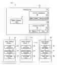 Fig. 01 - Controlling wear among flash memory devices based on remaining warranty