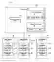 Fig. 01 - CONTROLLING WEAR AMONG FLASH MEMORY DEVICES BASED ON REMAINING WARRANTY