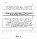 Fig. 04 - CONTROLLING WEAR AMONG FLASH MEMORY DEVICES BASED ON REMAINING WARRANTY