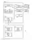 Fig. 01 - SHARED MEMORY SYSTEM