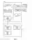 Fig. 02 - SHARED MEMORY SYSTEM