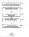 Fig. 03 - SHARED MEMORY SYSTEM