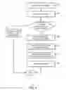 Fig. 05 - SHARED MEMORY SYSTEM