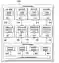 Fig. 01 - Programmable address-based write-through cache control