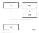 Fig. 01 - Cache-coherent multiprocessor system and a method for detecting failures in a cache-coherent multiprocessor system