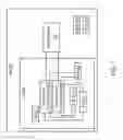 Fig. 04 - Data prefetch ramp implemenation based on memory utilization