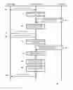 Fig. 01 - Instruction Cache Management Based on Temporal Locality