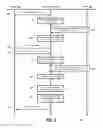 Fig. 03 - Instruction Cache Management Based on Temporal Locality